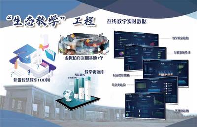 十四五期间第二类增值电信业务的战略布局与实施路径